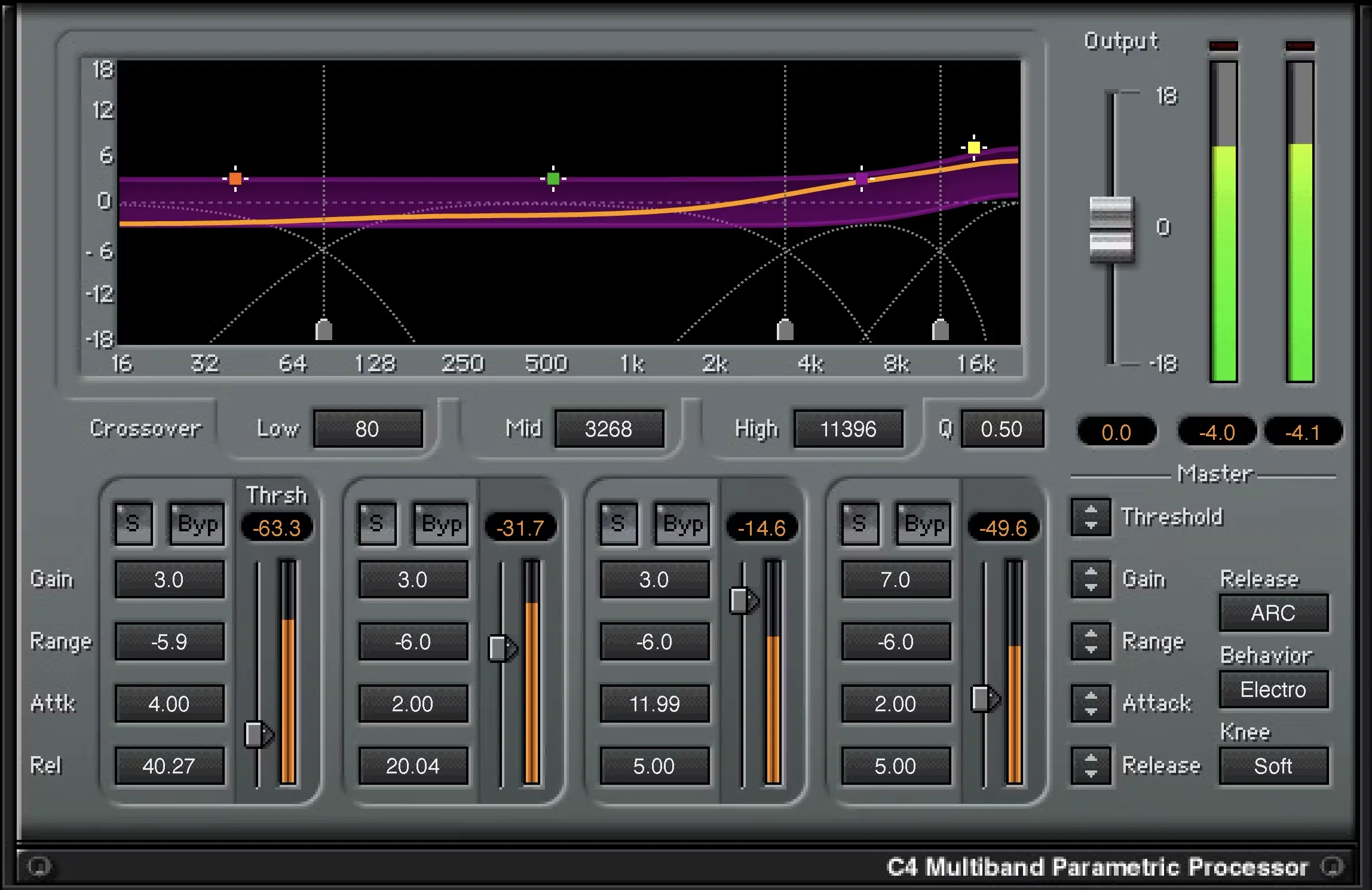 C4 Multiband Compressor